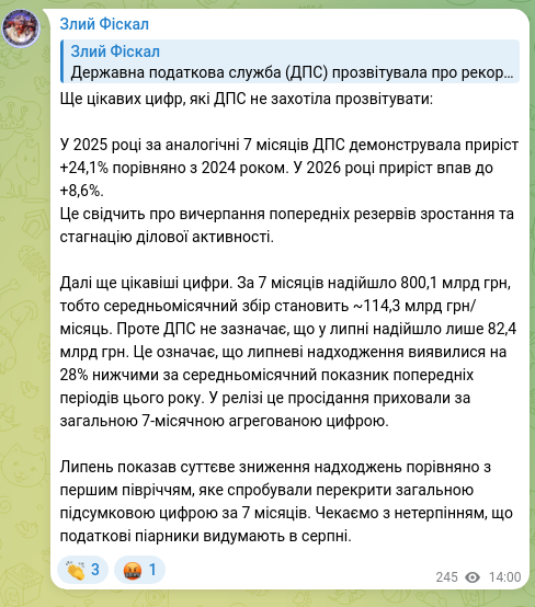 Screenshot of a Telegram post: A few more interesting figures that the SFS did not want to report: In 2025 yea…