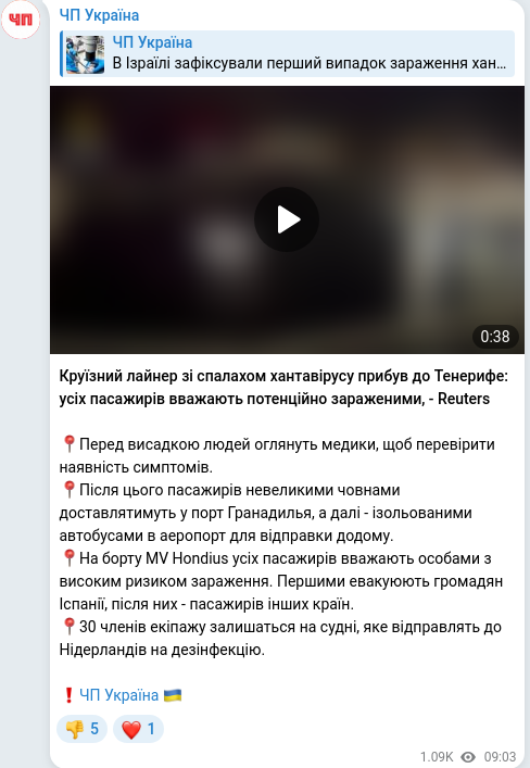 Telegram publication screenshot