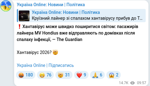 Telegram publication screenshot
