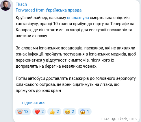 Telegram publication screenshot