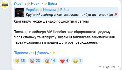 Telegram publication screenshot