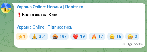 Скріншот Telegram-публікації: ❗️Балістика на Київ Україна Online | Підписатись