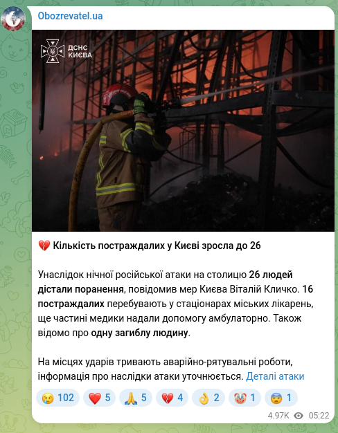 Screenshot of a Telegram post: Klychko Vitaliy Volodymyrovych — 💔 The number of people injured in Kyiv has risen to 26 As a…