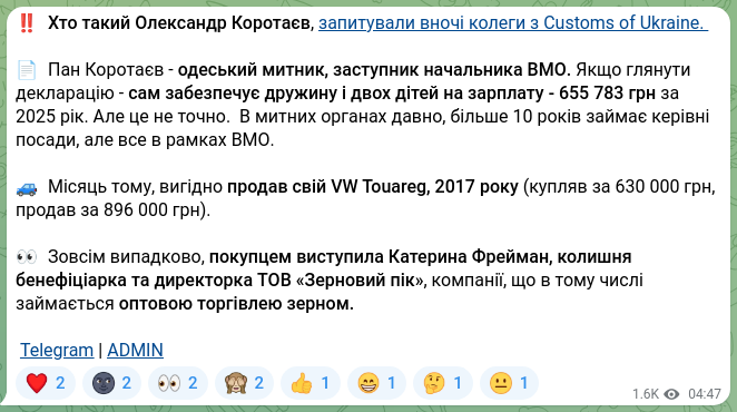Скріншот Telegram-публікації: ‼️ Хто такий Олександр Коротаєв, запитували вночі колеги з Customs of Ukraine.…