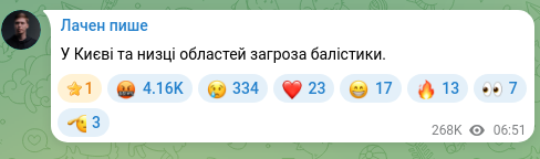 Скріншот Telegram-публікації: У Києві та низці областей загроза балістики.