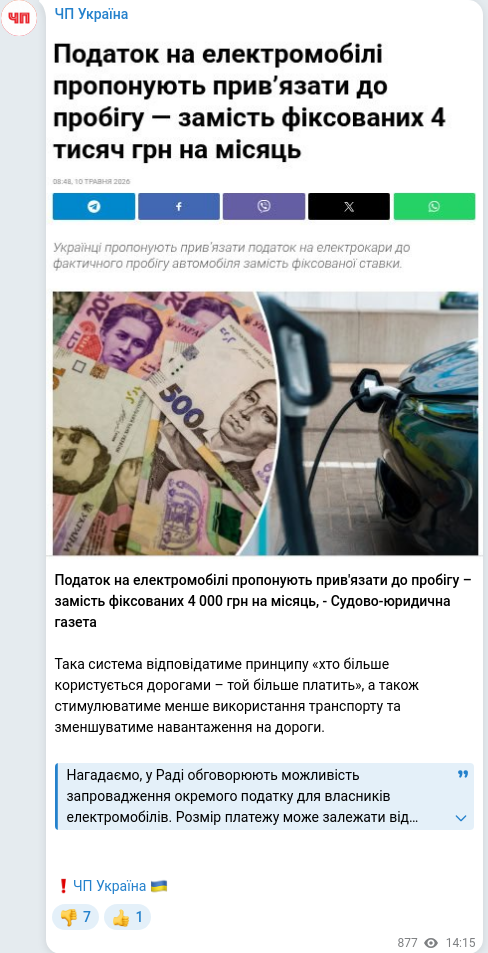 Telegram publication screenshot