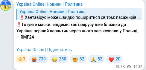 Telegram publication screenshot