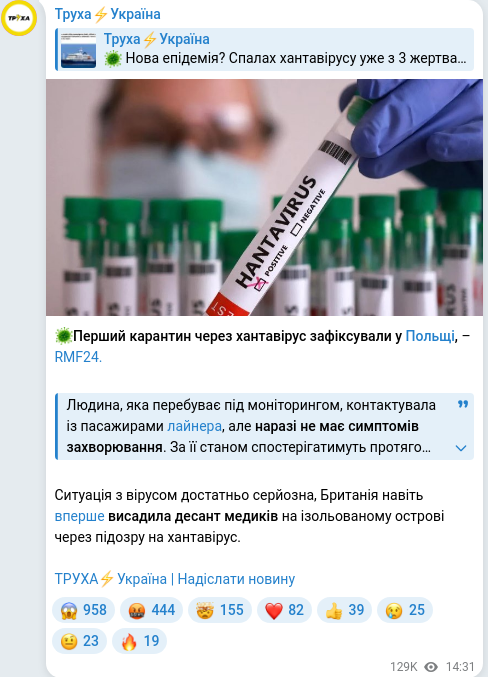 Скріншот Telegram-публікації
