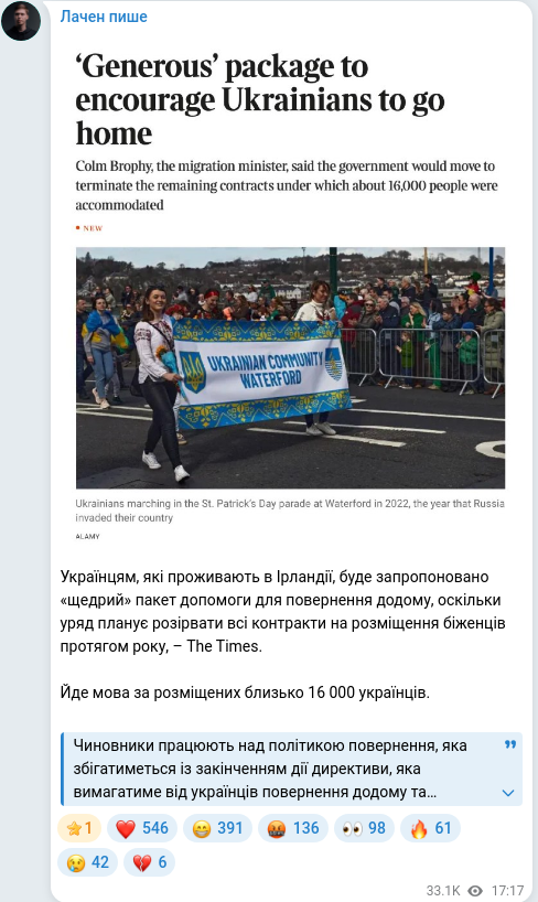 Скріншот Telegram-публікації