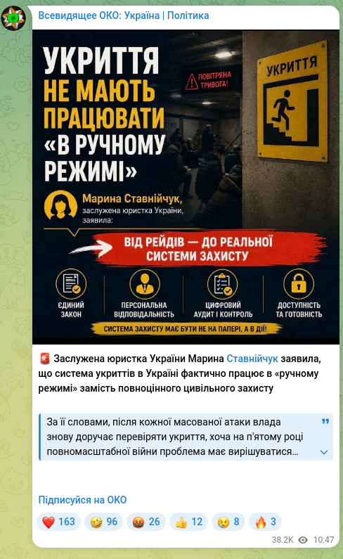 Скріншот Telegram-публікації: 🚨 Заслужена юристка України Марина Ставнійчук заявила, що система укриттів в У…