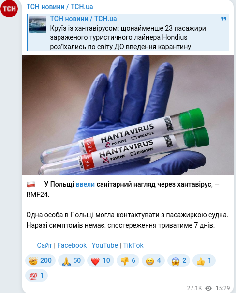 Скріншот Telegram-публікації