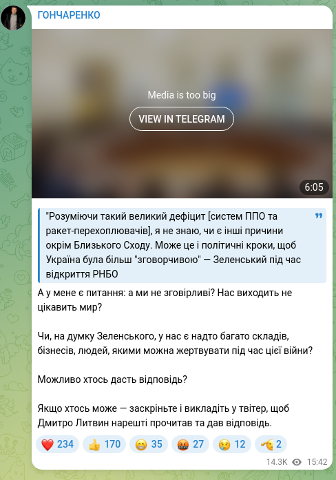 Screenshot of a Telegram post: Lytvyn Dmytro Volodymyrovych — "Understanding such a large shortage [of air defense systems a…