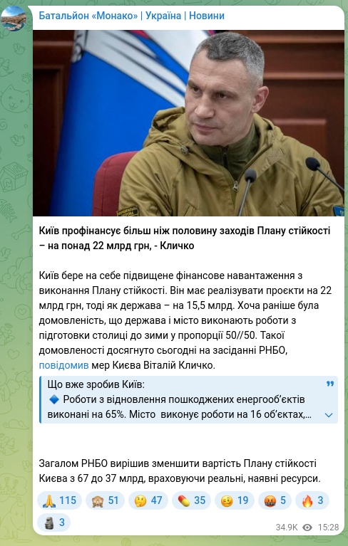 Screenshot of a Telegram post: Klychko Vitaliy Volodymyrovych — Kyiv will finance more than half of the measures in the Resi…