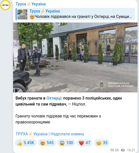 Telegram publication screenshot