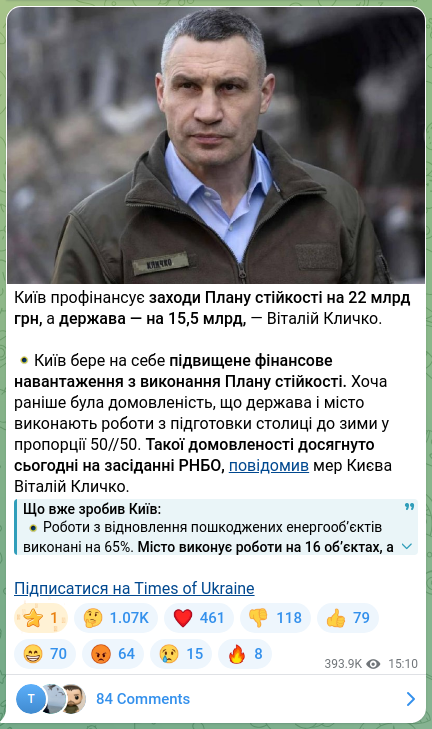 Screenshot of a Telegram post: Klychko Vitaliy Volodymyrovych — Kyiv will finance measures of the Resilience Plan for 22 bil…