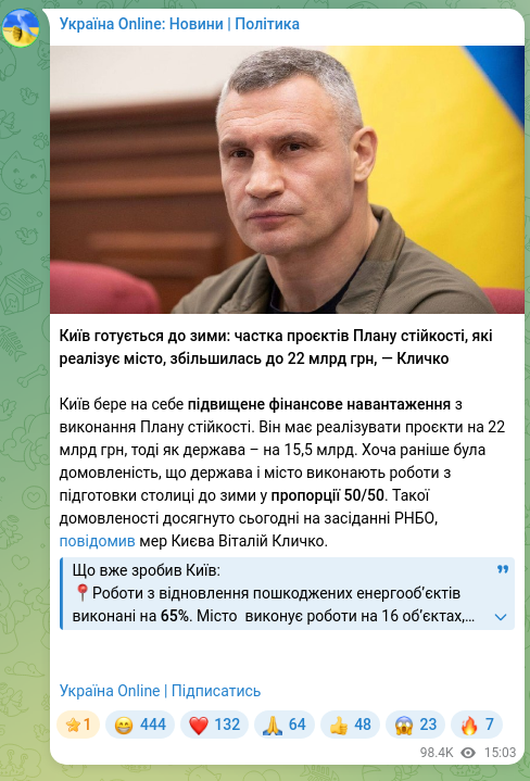 Screenshot of a Telegram post: Klychko Vitaliy Volodymyrovych — Київ готується до зими: частка проєктів Плану стійкості, які…