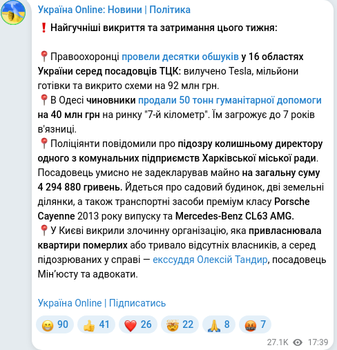 Telegram publication screenshot