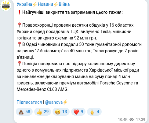 Telegram publication screenshot