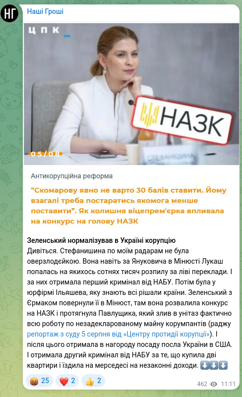 Скріншот Telegram-публікації: Зеленський нормалізував в Україні корупцію Дивіться. Стефанишина по моїм радара…