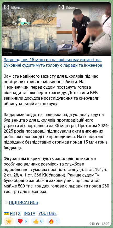 Screenshot of a Telegram post: Embezzlement of 15 million UAH on a school shelter: in Chernivtsi region the he…