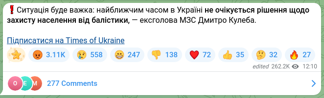 Screenshot of a Telegram post: Kuleba Dmytro Ivanovych — ❗️The situation will be difficult: in the near future no decision…