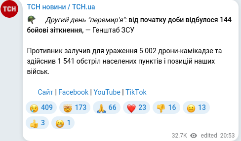 Telegram publication screenshot
