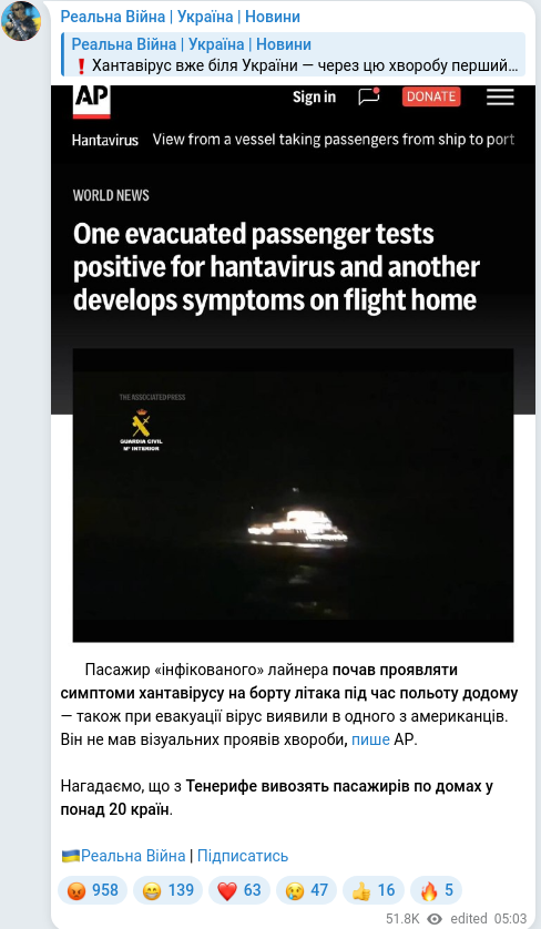 Telegram publication screenshot