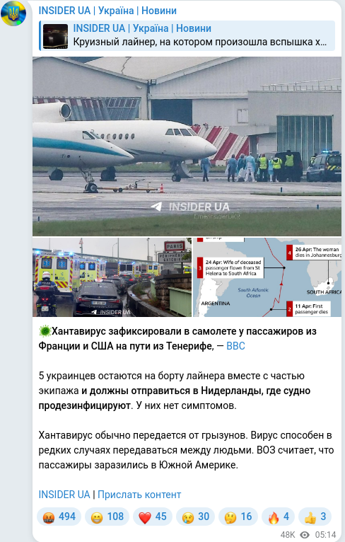 Telegram publication screenshot
