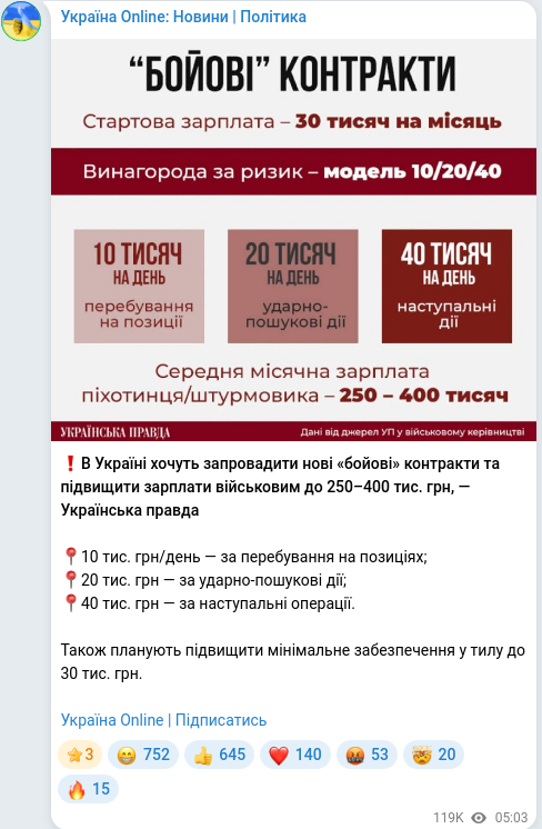 Telegram publication screenshot