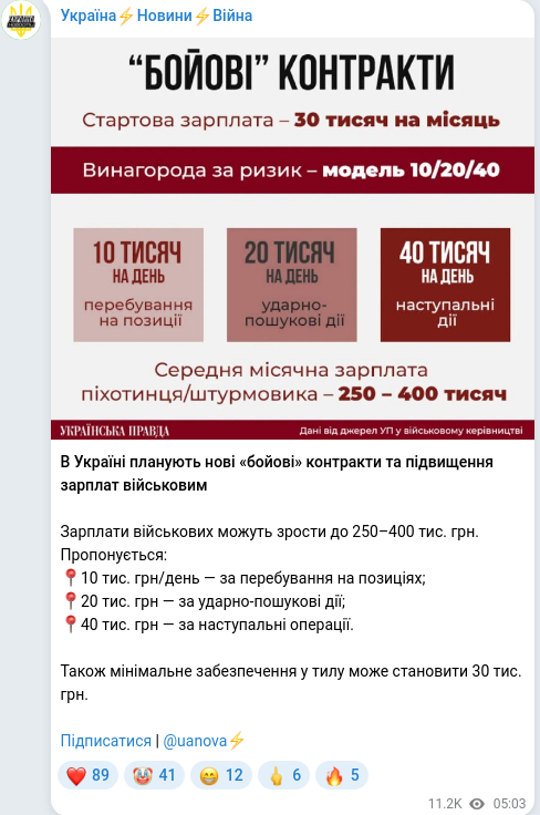 Telegram publication screenshot