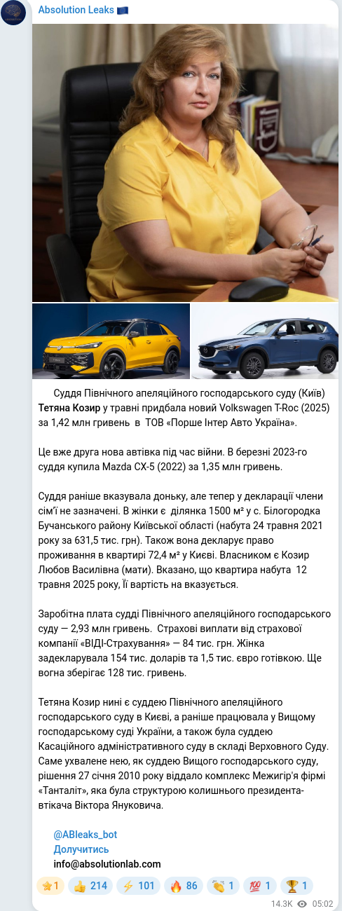 Telegram publication screenshot