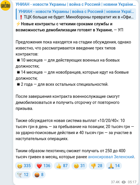 Telegram publication screenshot