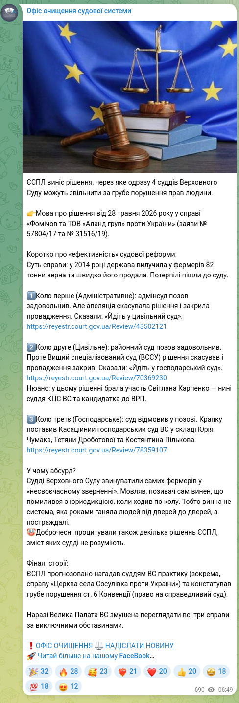 Скріншот Telegram-публікації: ЄСПЛ виніс рішення, через яке одразу 4 суддів Верховного Суду можуть звільнити…