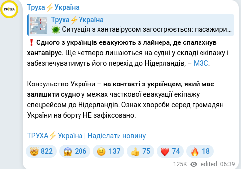 Скріншот Telegram-публікації