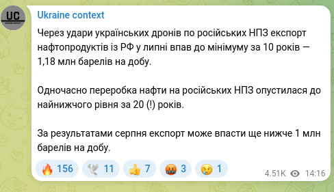 Скріншот Telegram-публікації: Через удари українських дронів по російських НПЗ експорт нафтопродуктів із РФ у…