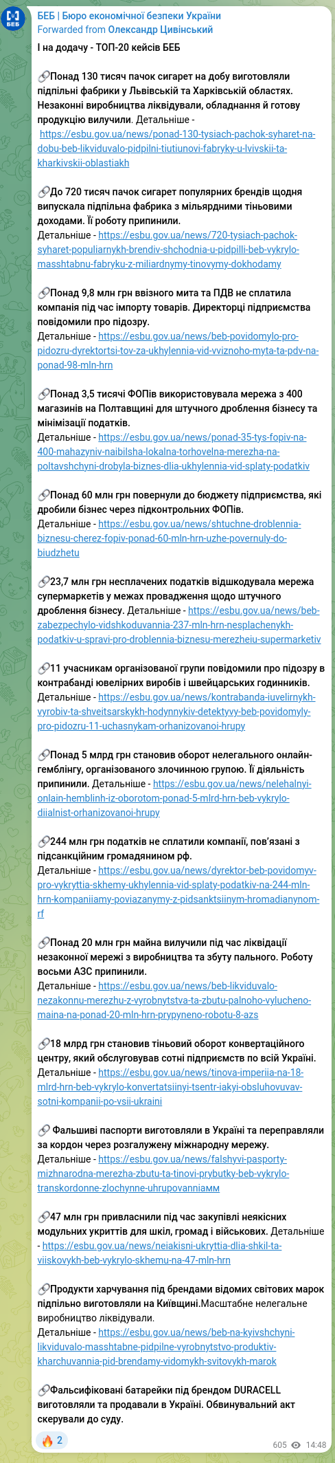 Screenshot of a Telegram post: And on top of that - TOP-20 BEB cases 🔗Over 130 thousand packs of cigarettes p…