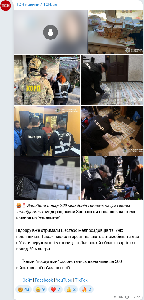 Скріншот Telegram-публікації