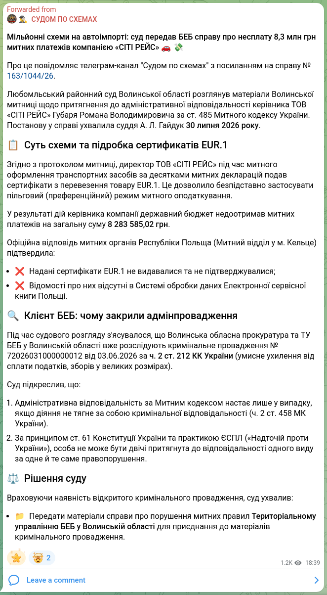 Screenshot of a Telegram post: Брудні Ігри