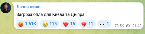 Screenshot of a Telegram post: Drone threat to Kyiv and Dnipro