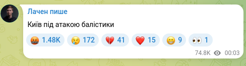 Screenshot of a Telegram post: Kyiv under ballistic attack