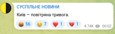 Скріншот Telegram-публікації: Київ — повітряна тривога.