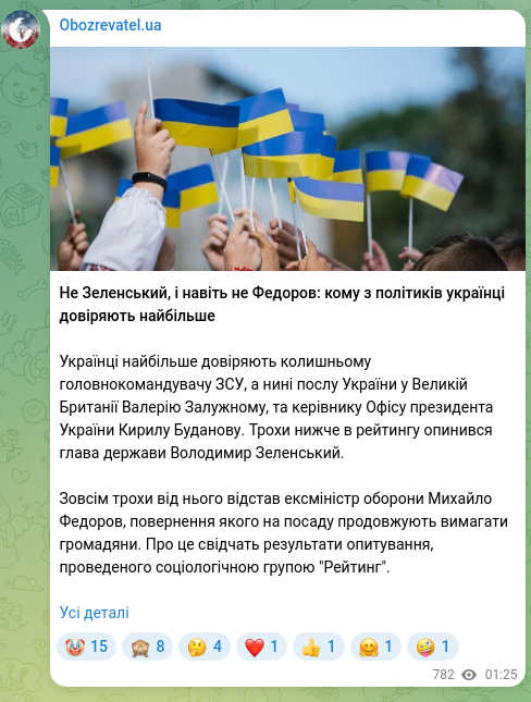 Скріншот Telegram-публікації: Залужний Валерій Федорович — Не Зеленський, і навіть не Федоров: кому з політиків українці дов…