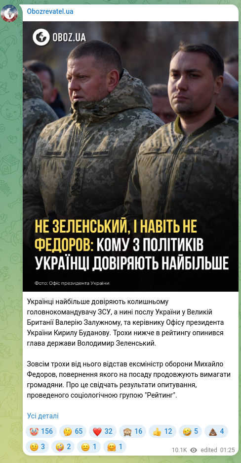 Скріншот Telegram-публікації: Залужний Валерій Федорович — Українці найбільше довіряють колишньому головнокомандувачу ЗСУ, а…