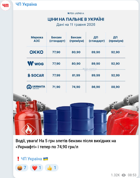 Telegram publication screenshot