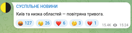 Скріншот Telegram-публікації: Київ та низка областей — повітряна тривога.