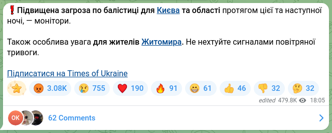 Скріншот Telegram-публікації: ❗️Підвищена загроза по балістиці для Києва та області протягом цієї та наступн…