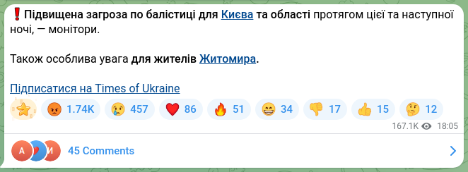 Скріншот Telegram-публікації: ❗️Підвищена загроза по балістиці для Києва та області протягом цієї та наступн…