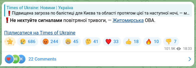 Скріншот Telegram-публікації: ❗️Не нехтуйте сигналами повітряної тривоги, — Житомирська ОВА. Підписатися на…