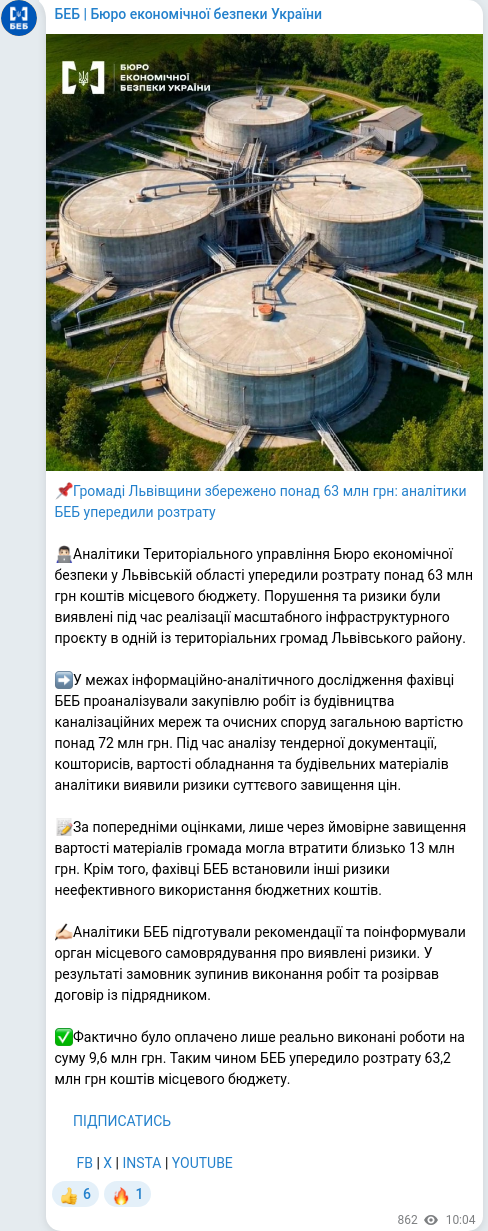 Telegram publication screenshot