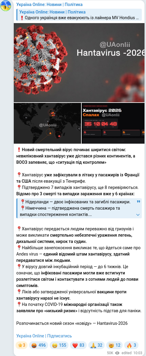 Telegram publication screenshot